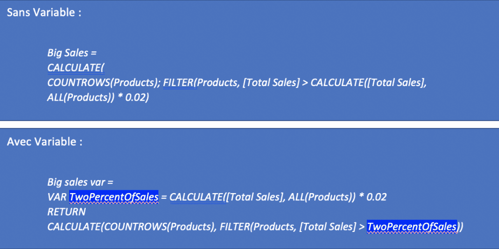 Power BI ft. DAX variable