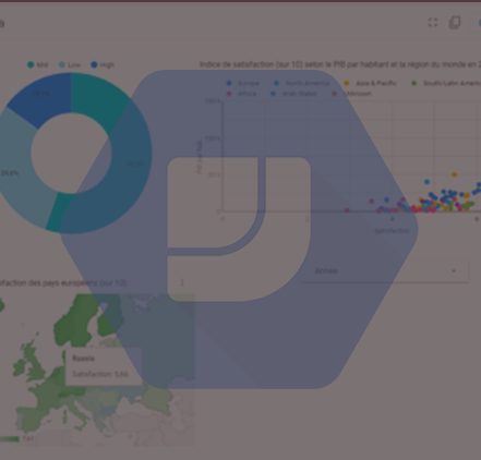 Datastudio : tout savoir de cet outil simple et rapide