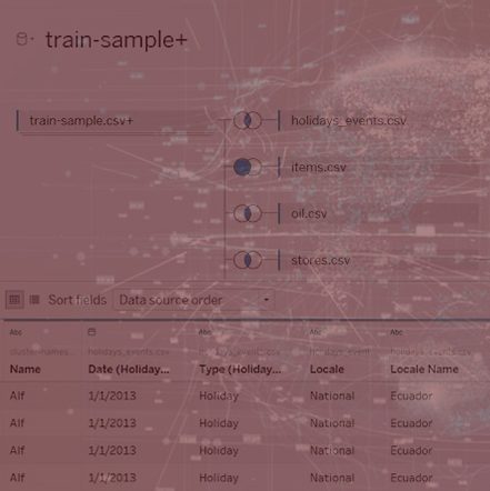 Tableau : extrait de tables multiples