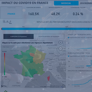 L'impact du COVID19 en France