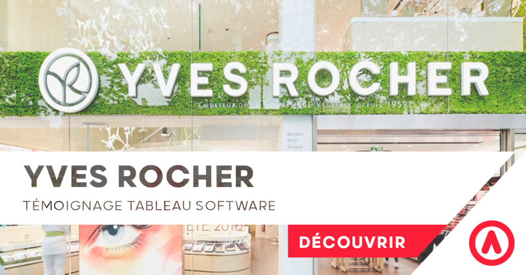 Yves Rocher Tableau Software Business Report