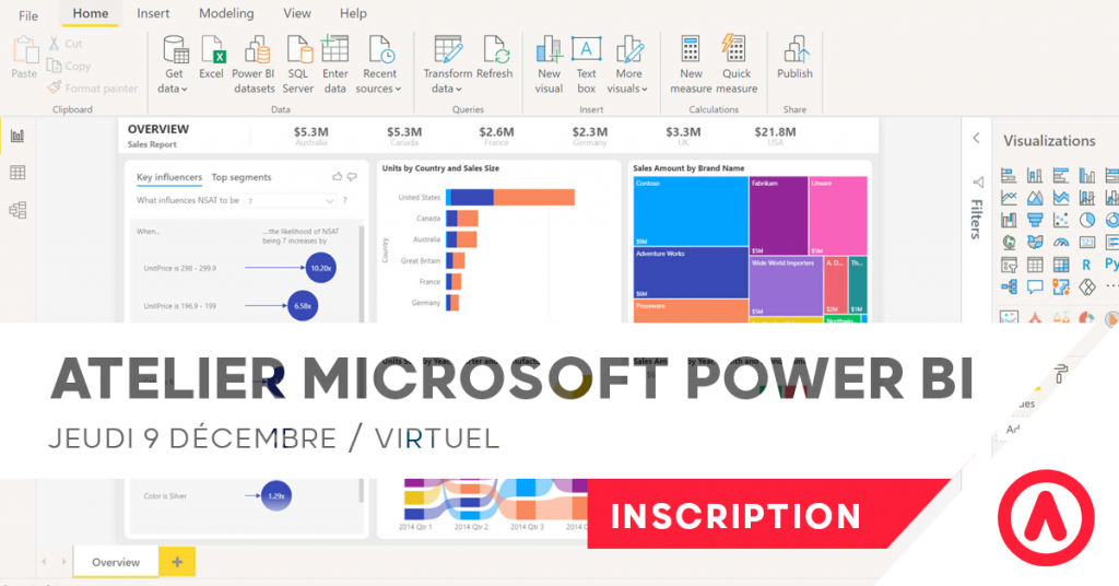 Atelier Microsoft Power Bi Dahsboard