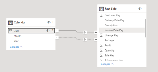 dax-relations-microsoft-power-bi