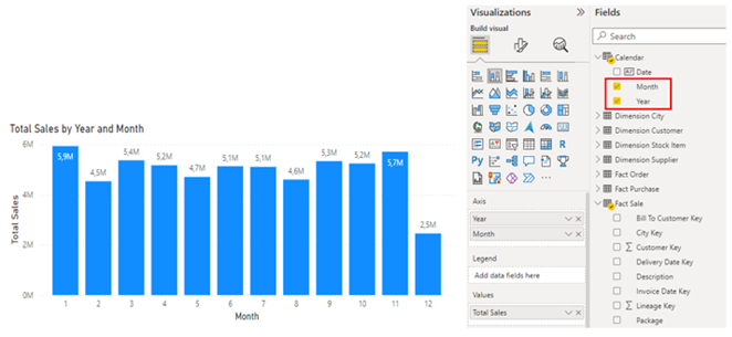 dax-relations-microsoft-power-bi