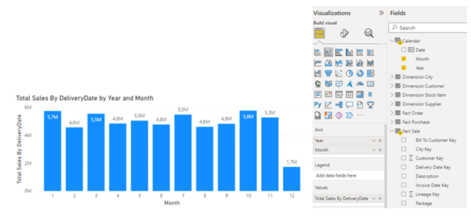 dax-relations-microsoft-power-bi