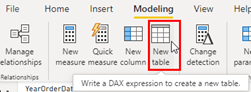 dax-table-calculée-microsoft-power-bi