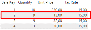 dax-contexte-ligne-microsoft-power-bi