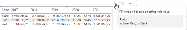 dax-contexte-filtre-microsoft-power-bi