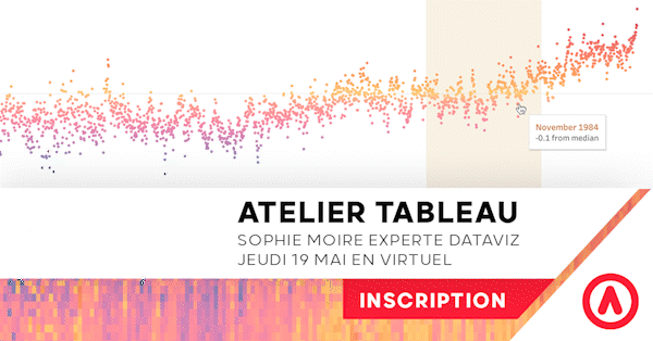 atelier-tableau-software-data-actinvision-analytics