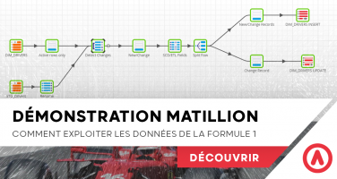 Démonstration Matillion