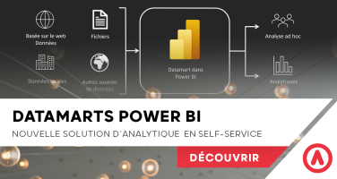 Datamarts Power BI