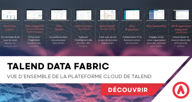 Talend Data Fabric