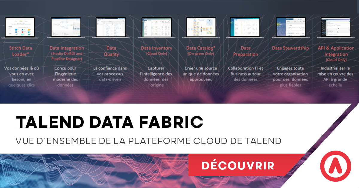 Talend Data Fabric
