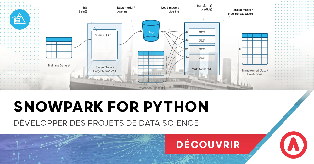 Snowpark for Python