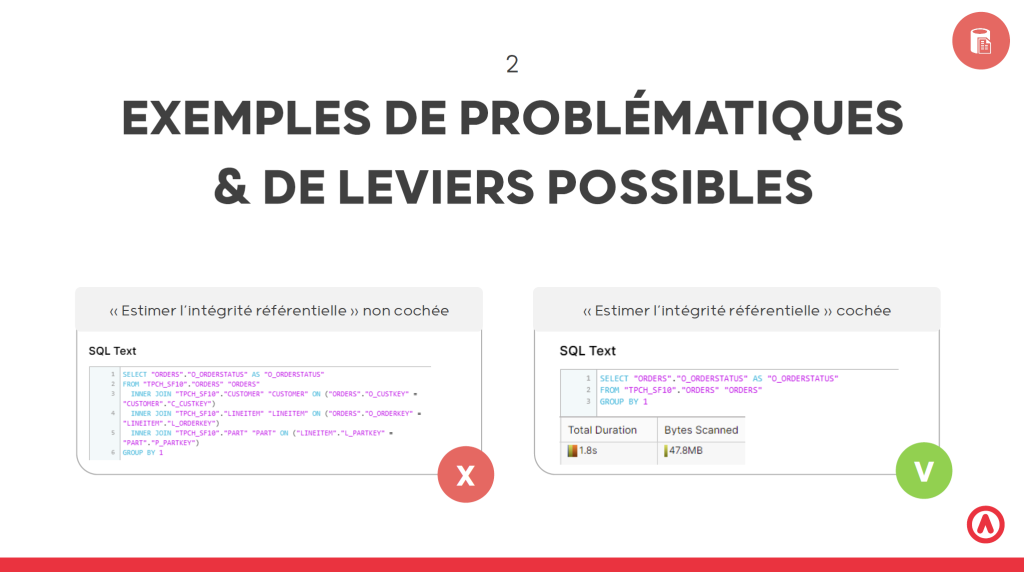tableau-performance