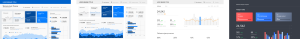 Figma Training Data Dashboard Design Tableau Software Microsoft Power BI