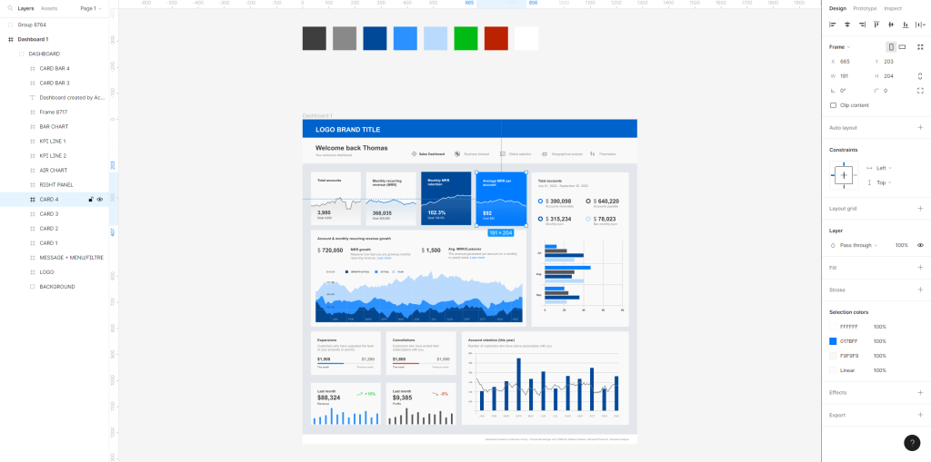 Figma Training Data Dashboard Design Tableau Software Microsoft Power BI