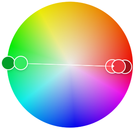 Palette de couleurs