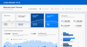 template-dashboard-analytics-figma-tableau-powerbi-ux