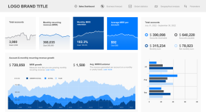 template-dashboard-analytics-figma-tableau-powerbi-ux-2