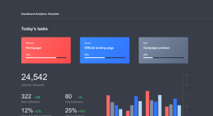 template-dashboard-analytics-figma-tableau-powerbi-ux-4