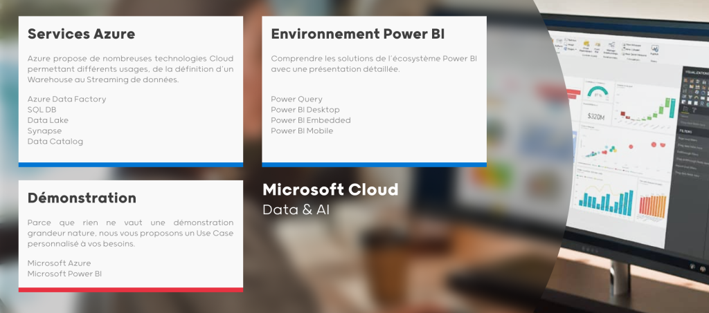 actinvision-microsoft-power-bi