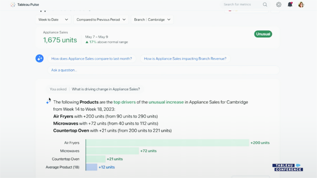 Tableau Pulse TC23