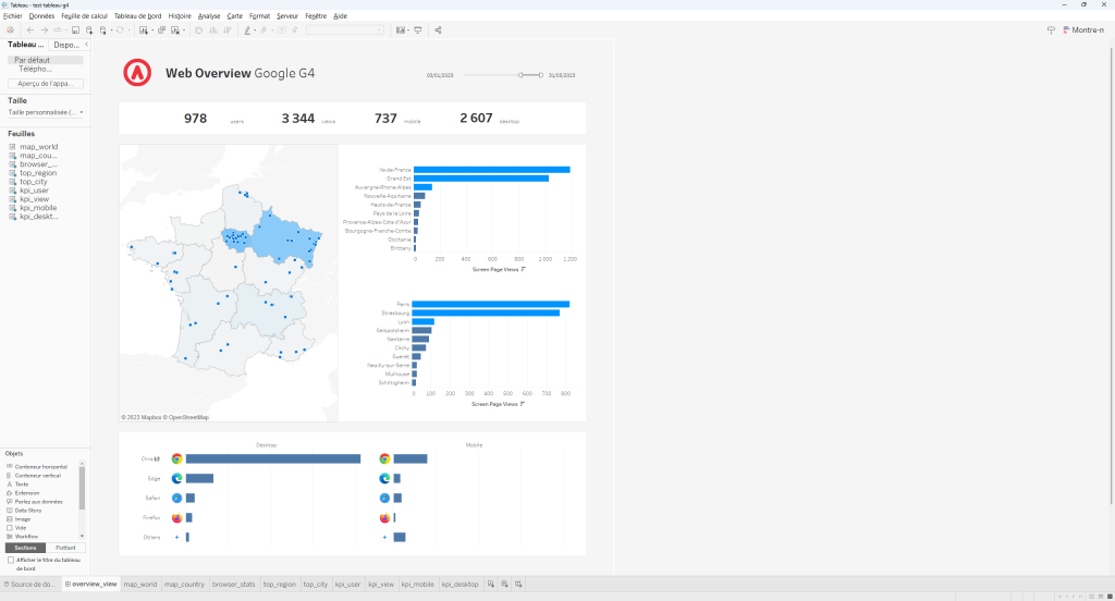 tableau-software-google-ga4