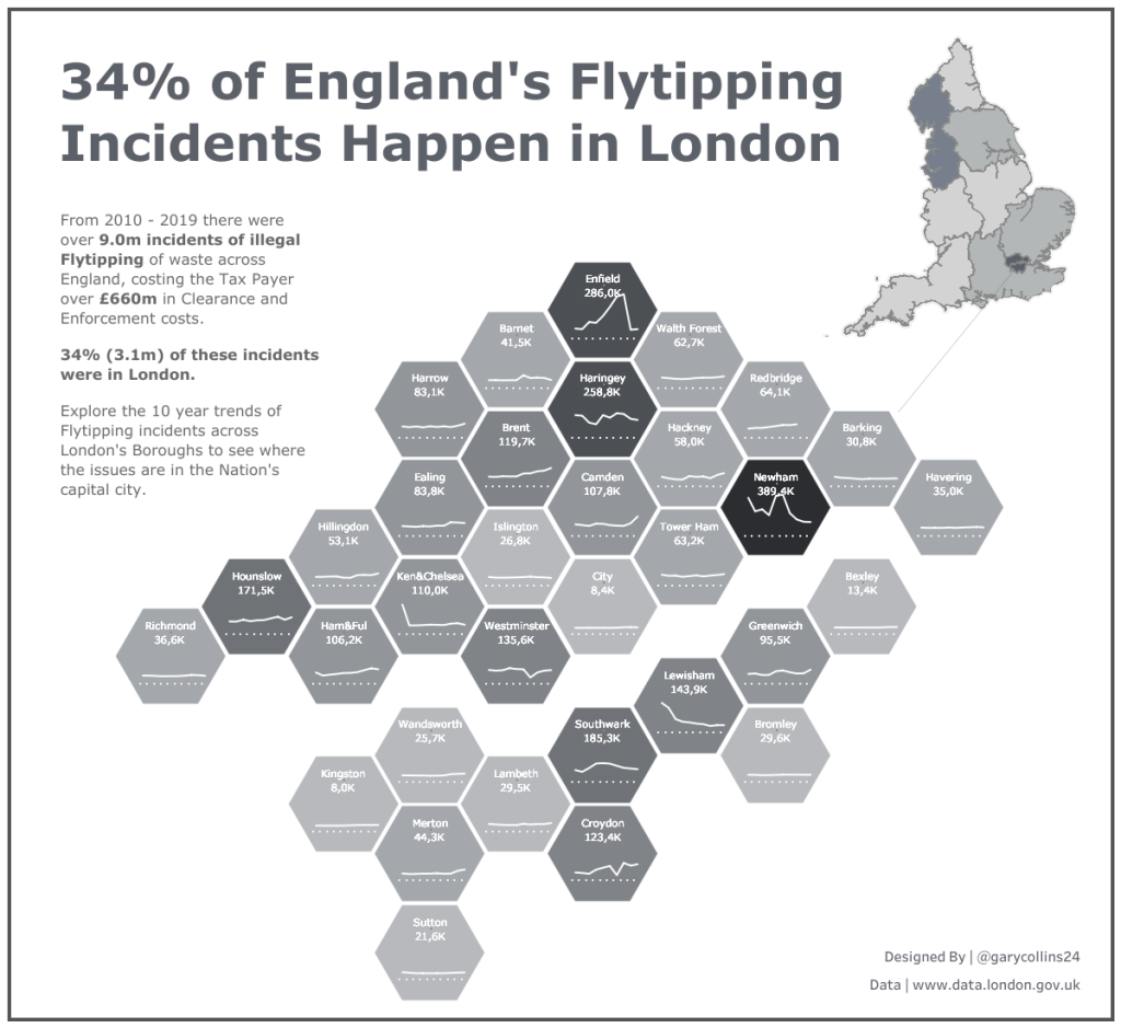 Iron Quest | Flytipping in London par Gary Collins