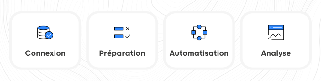 alteryx-data-science-automatisation-workflow-actinvision-paris-lyon-strasbourg