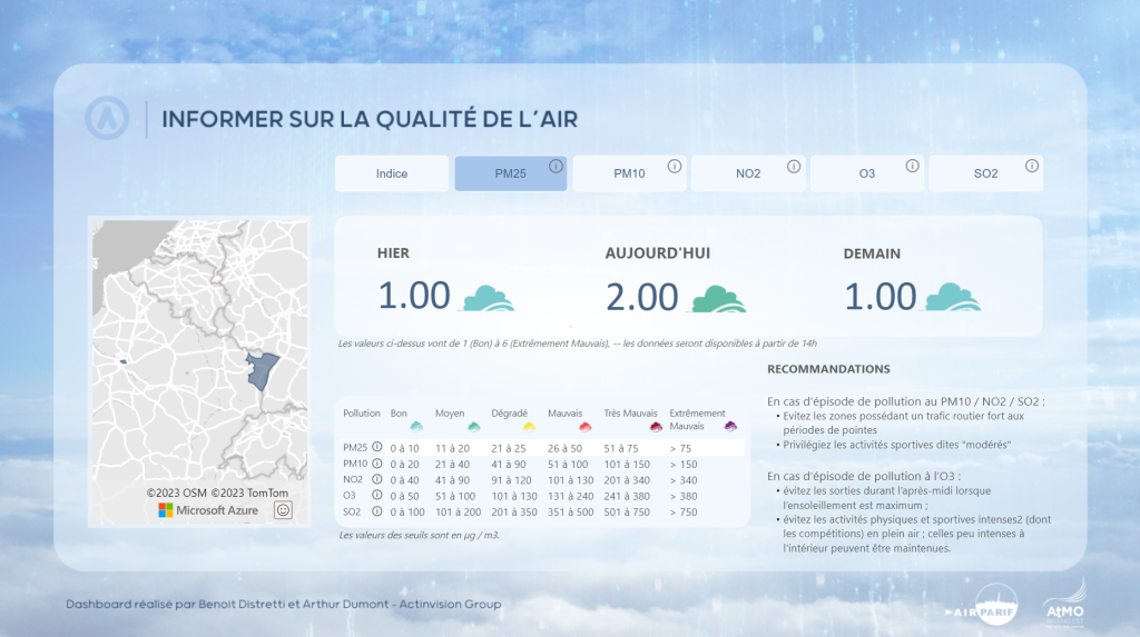 Dashboard Qualite Air