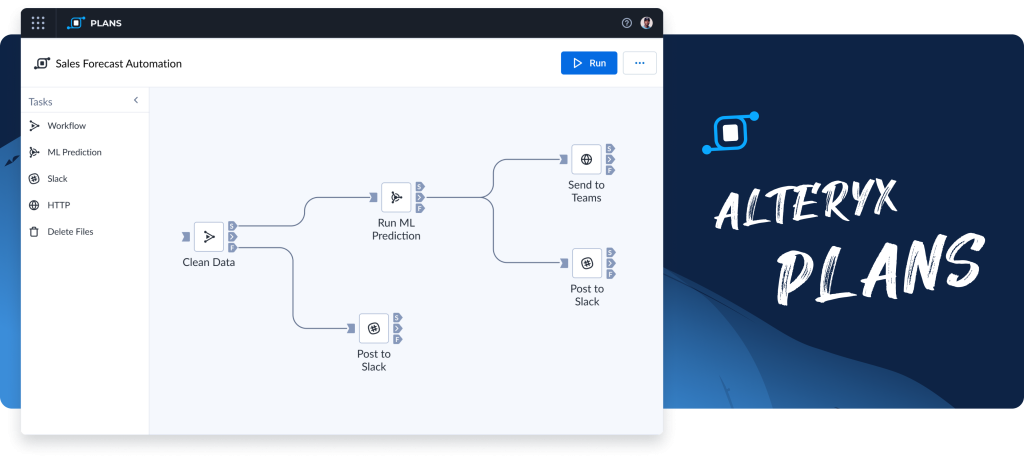 Alteryx Plans