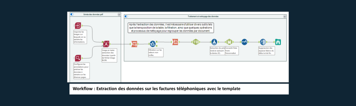 alteryx_données_pdf_image