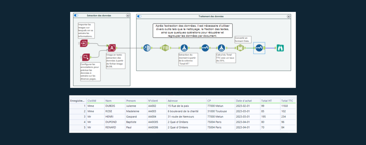 alteryx_données_pdf_image