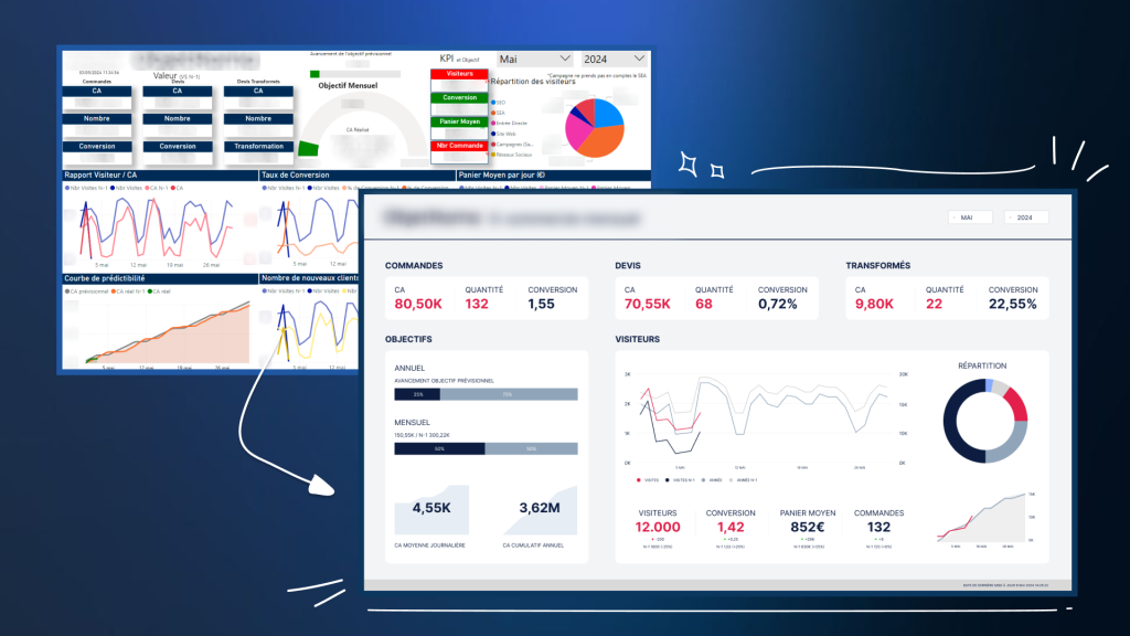 actinvision-dashboard-design