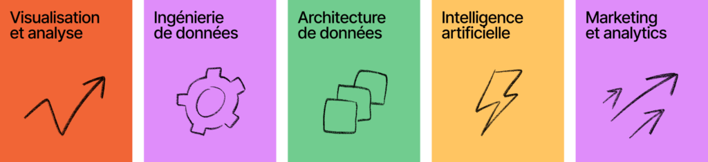 contenu-catalogue-formation-2026