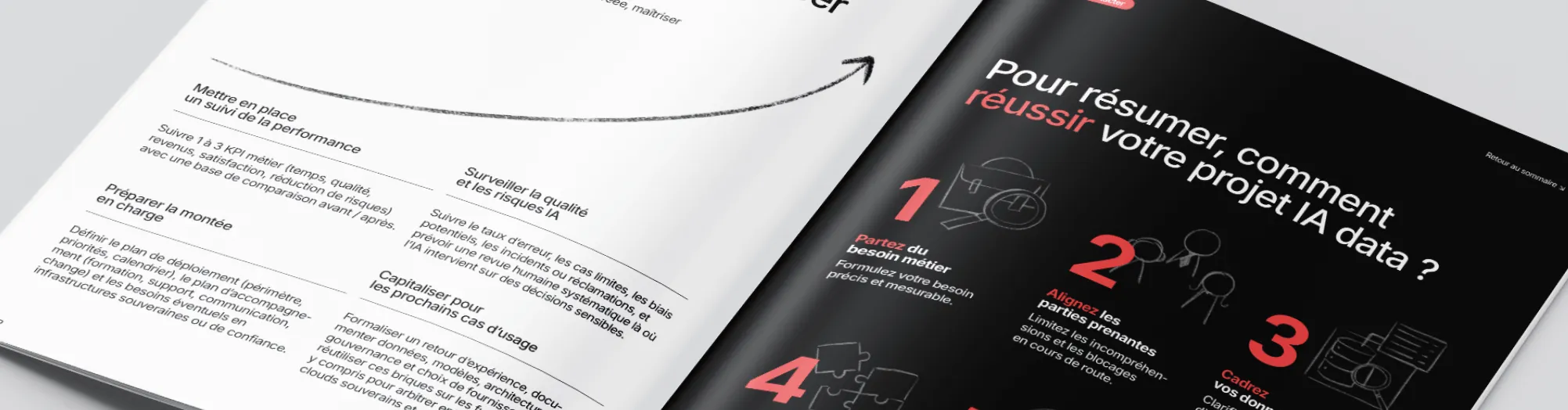 guide-ia-roadmap-projet-data-ia